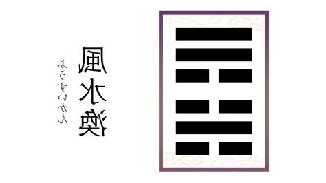 風水渙 初爻